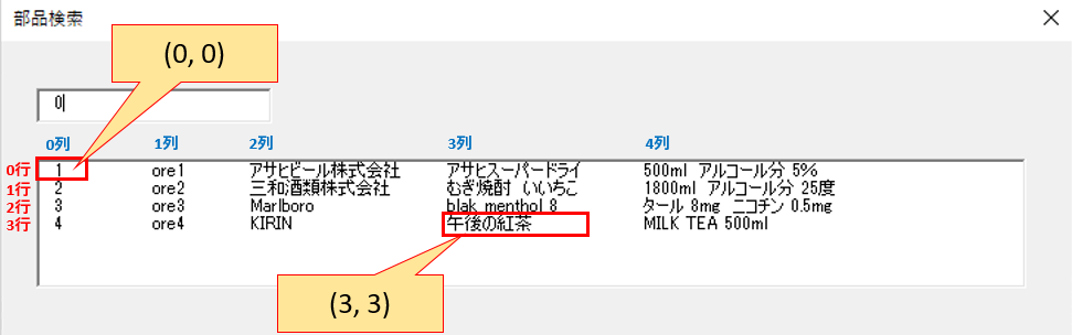 リストボックス行列番号